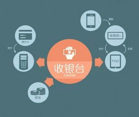 暢宇科技創新引領，打造互聯網服務新陣地