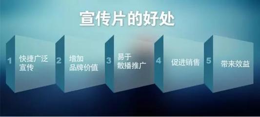 蘇州高端企業宣傳片制作 解鎖品牌視覺高度的專業選擇